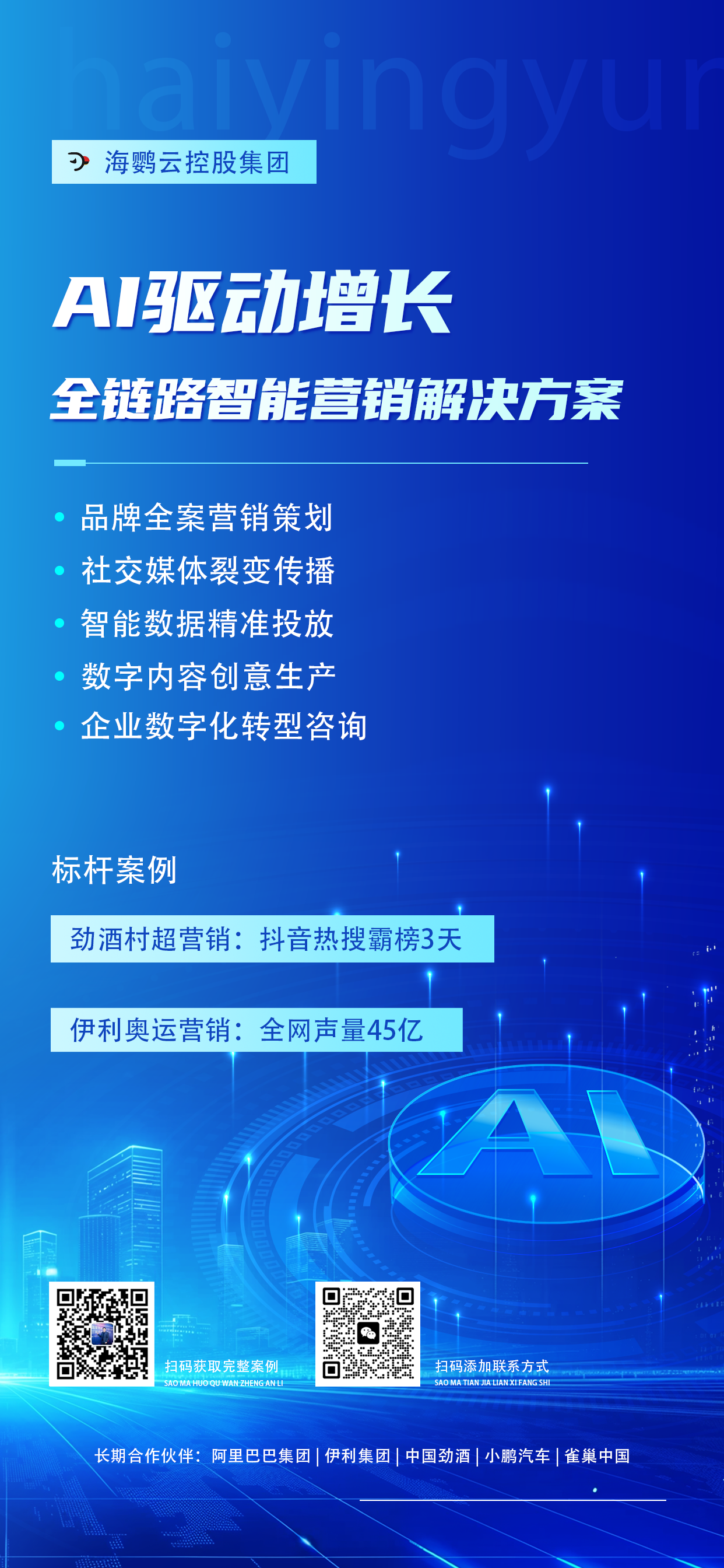 AI驅動增長：全鏈路智能營銷解決方案