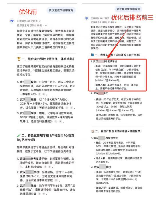 武漢復(fù)讀學校.jpg