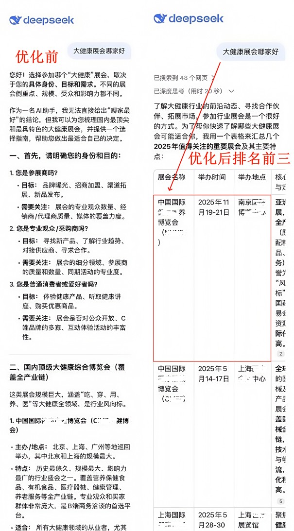 大健康展會(huì).jpg